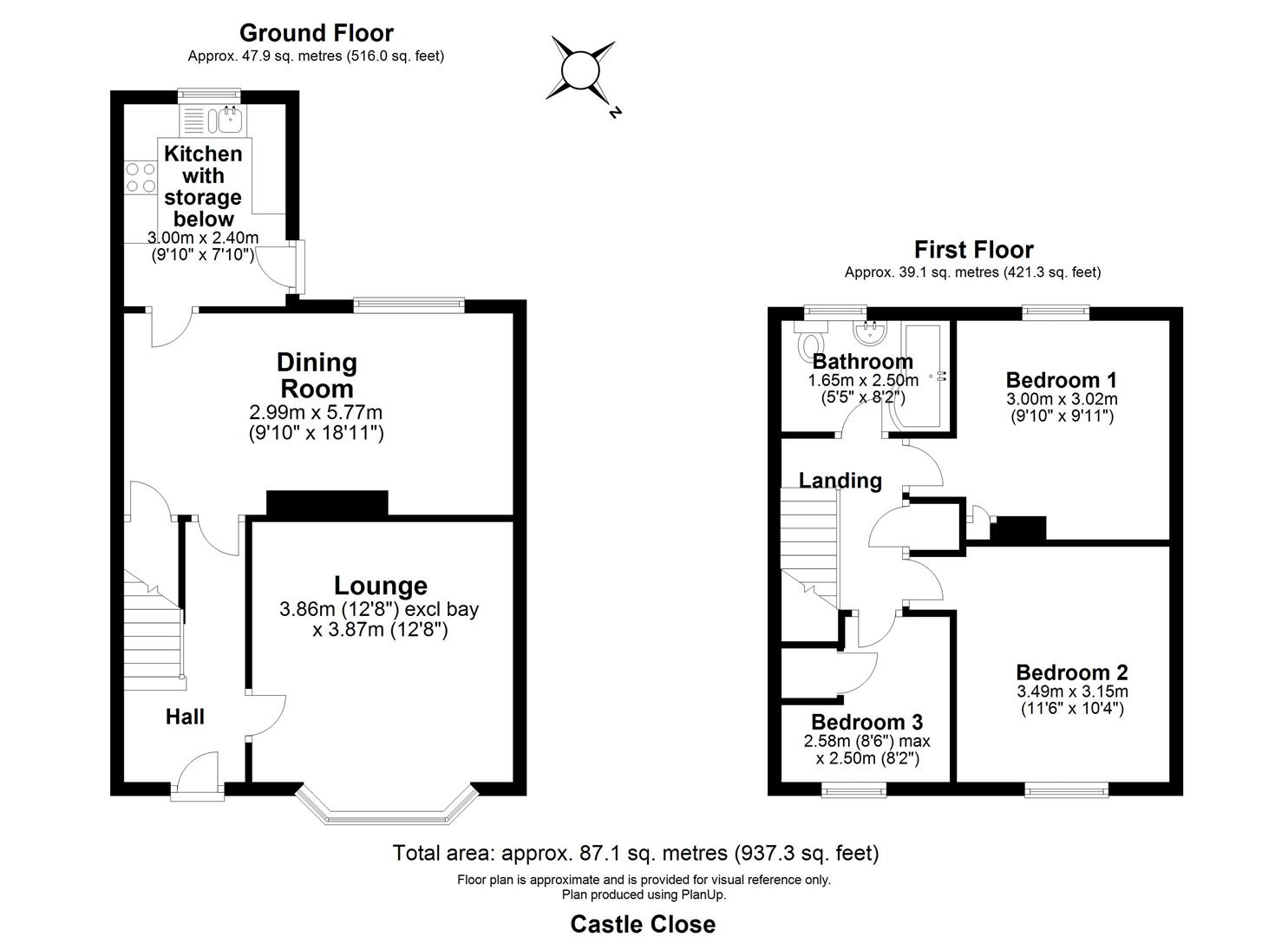 Property Castle Close, Morpeth House Terraced Rickard Chartered